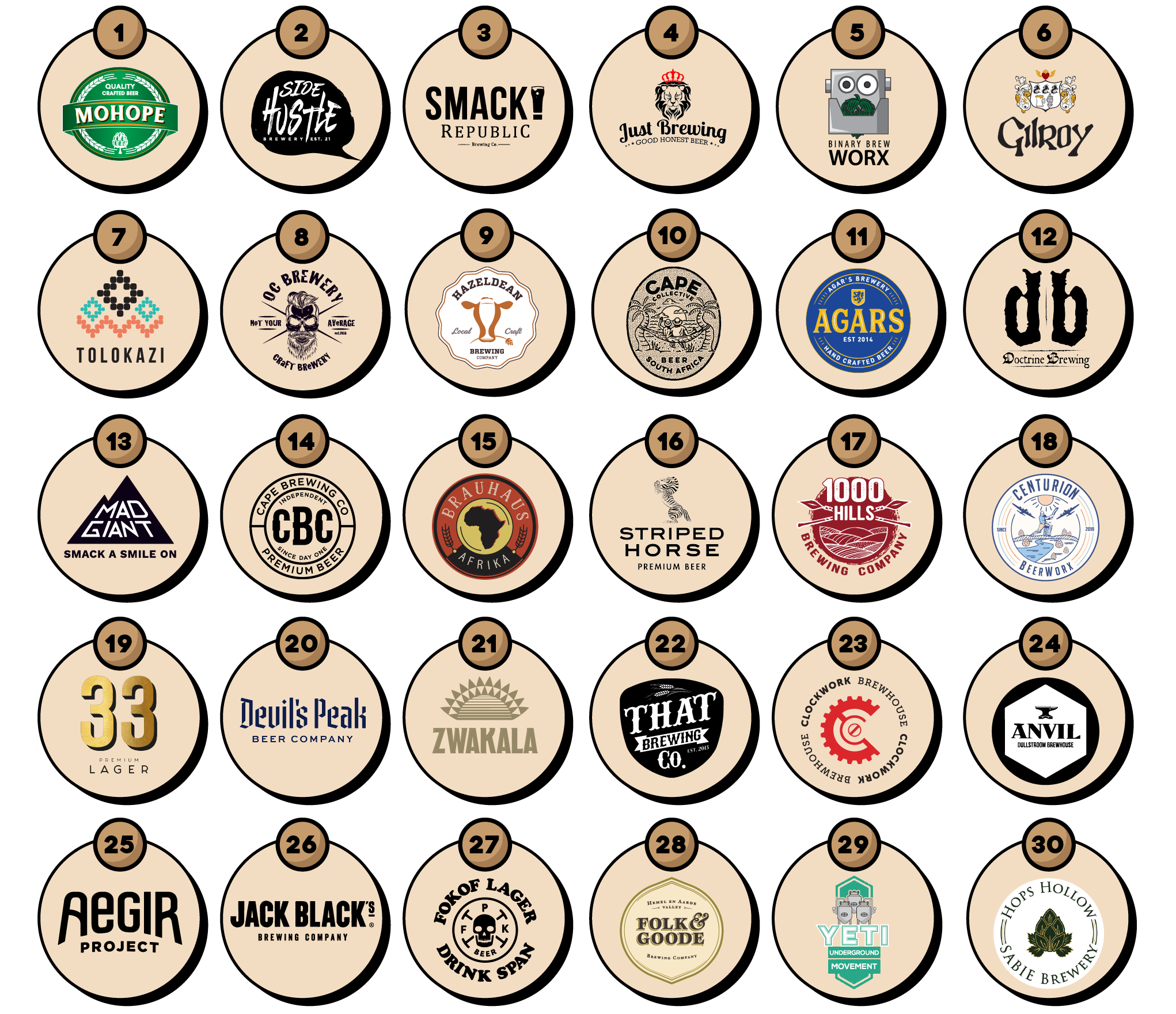 Capital Craft Beer Fest Brewers — Round 5