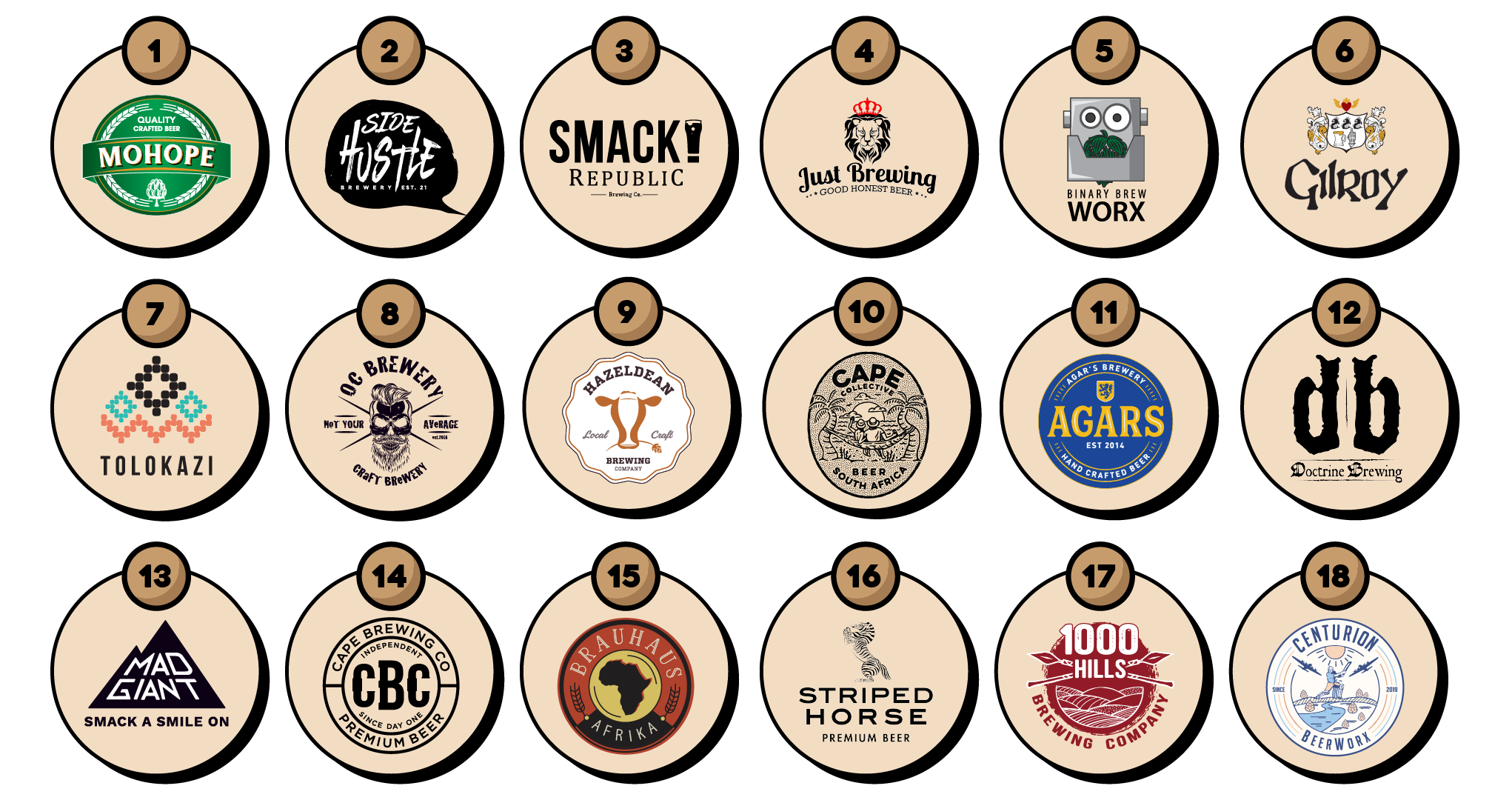 Capital Craft Beer Festival — Brewers third round