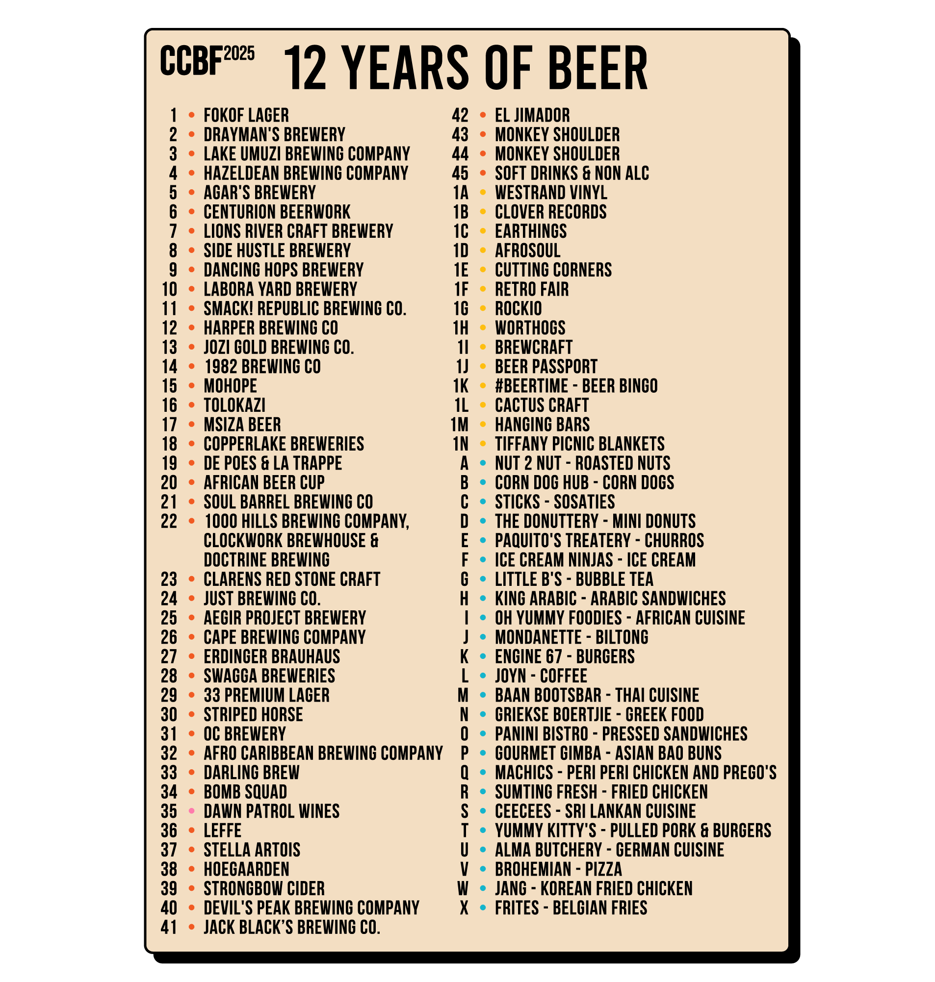 CCBF 2025 — 12 years of beer